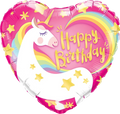 Birthday Magical Unicorn